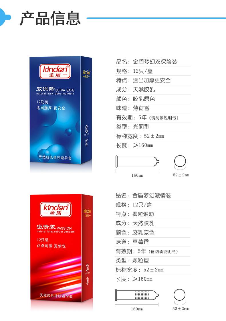 商品详情
